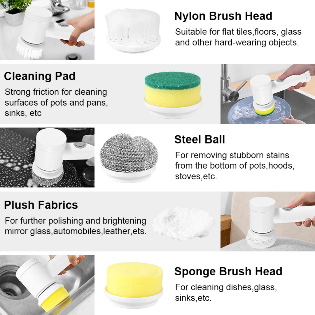 Cleaning Brush Battery Powered Cordless Electric Cleaning Brush Scrubber Tool for Kitchen Bathtub Shower Bidet Scrubber Tool