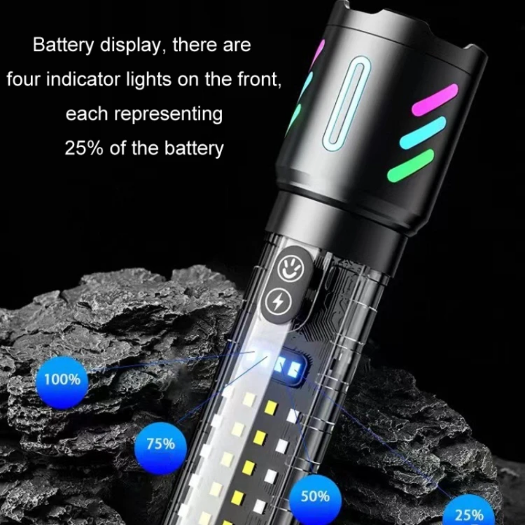 Ultra Bright Multi-Function Rechargeable LED Flashlight